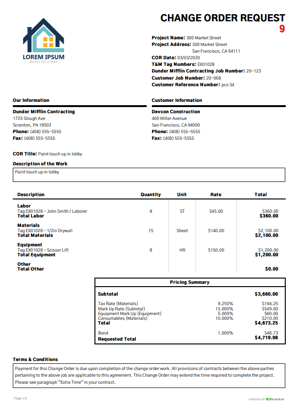 Change Order Requeest Form