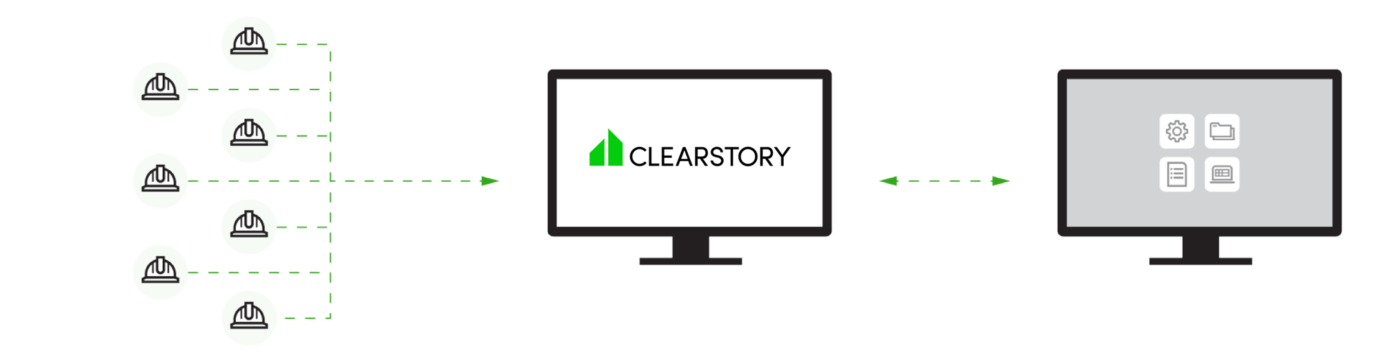 Graphic showing specialty contractors submitting Construction Change Order requests through Clearstory