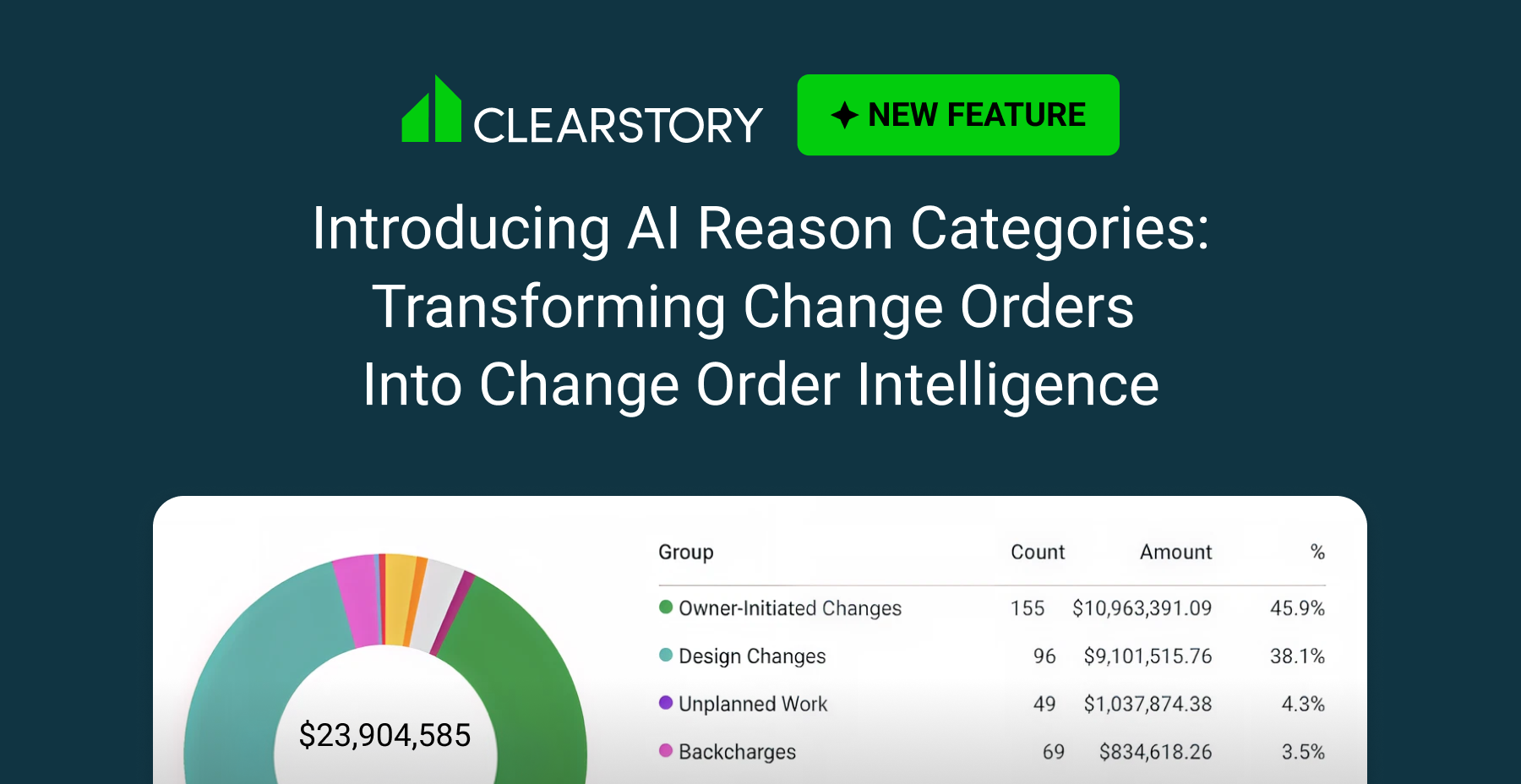 blog_AI-reason-cat_external_thumbnail-2