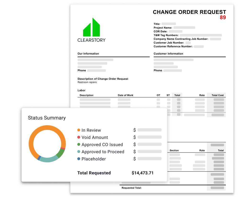 stakeholders-aligned