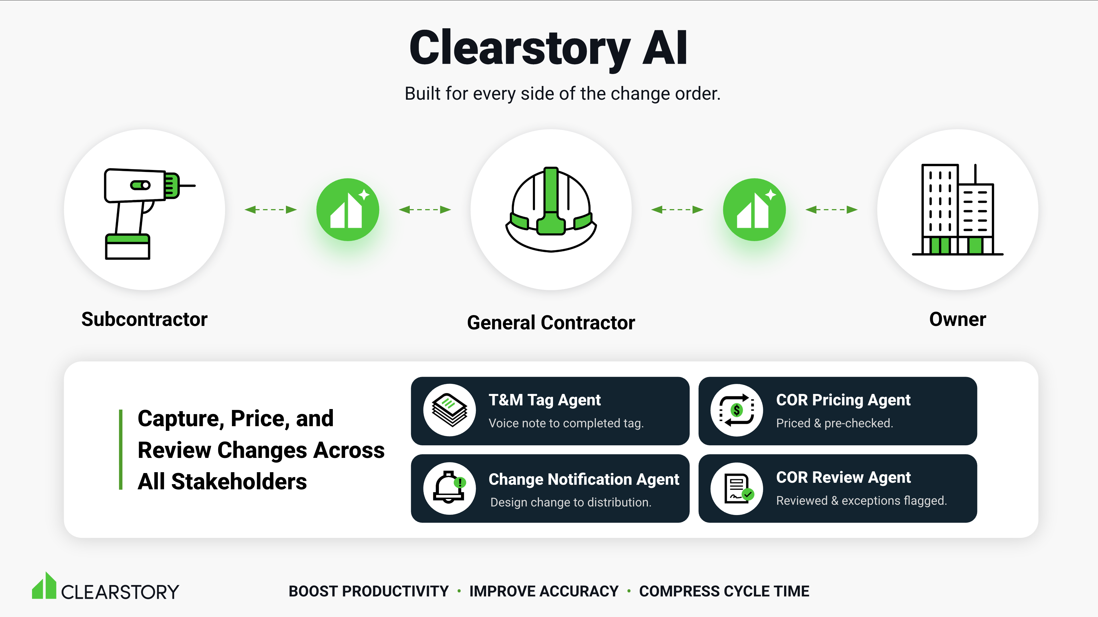clearstory_AI_2026-1
