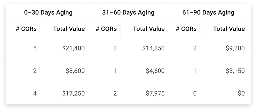 powerful-reporting_edit